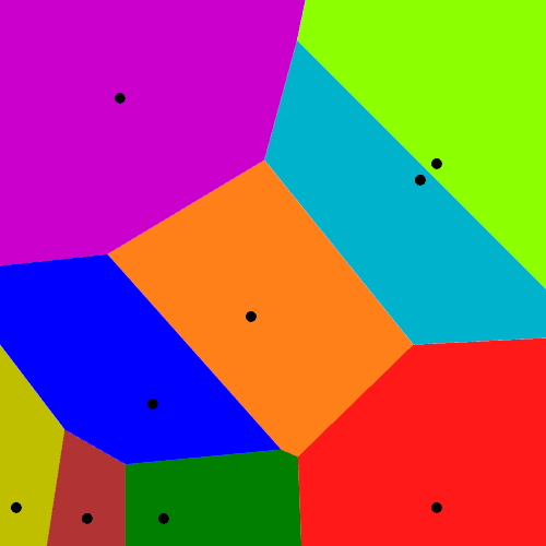 Voronoi Cue Example 2
