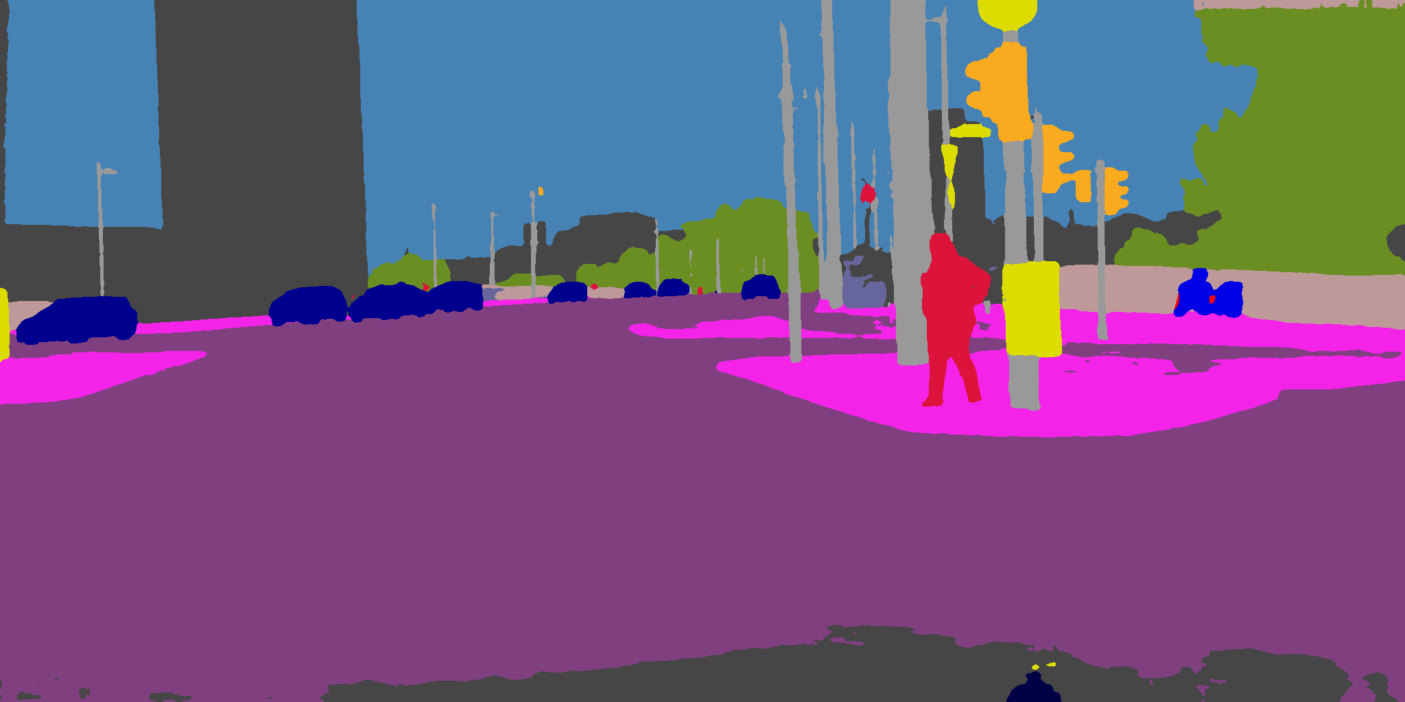 Model prediction – original