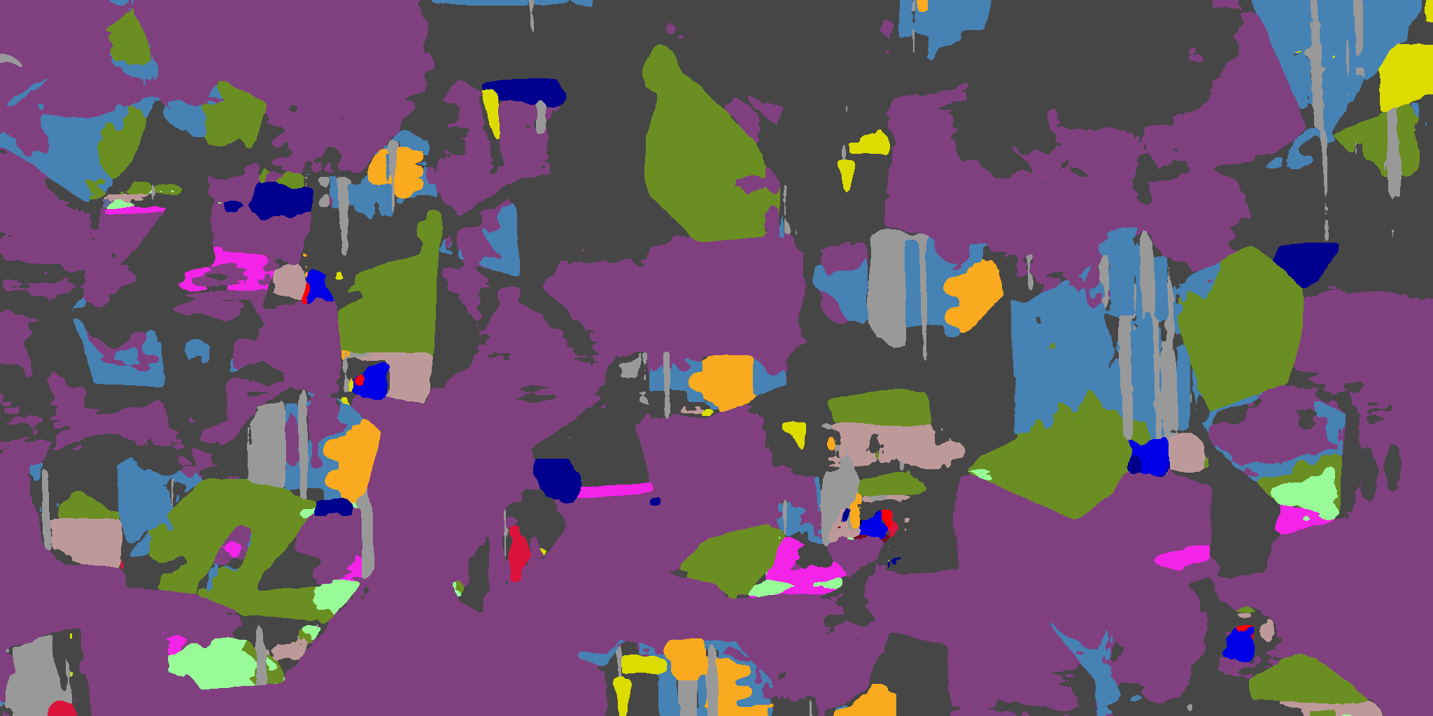 Model prediction – Voronoi