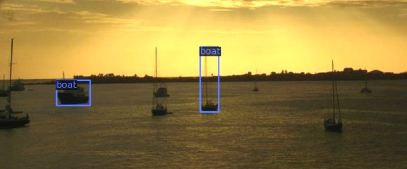 Paper accepted for publication in the proceedings of WACV2024