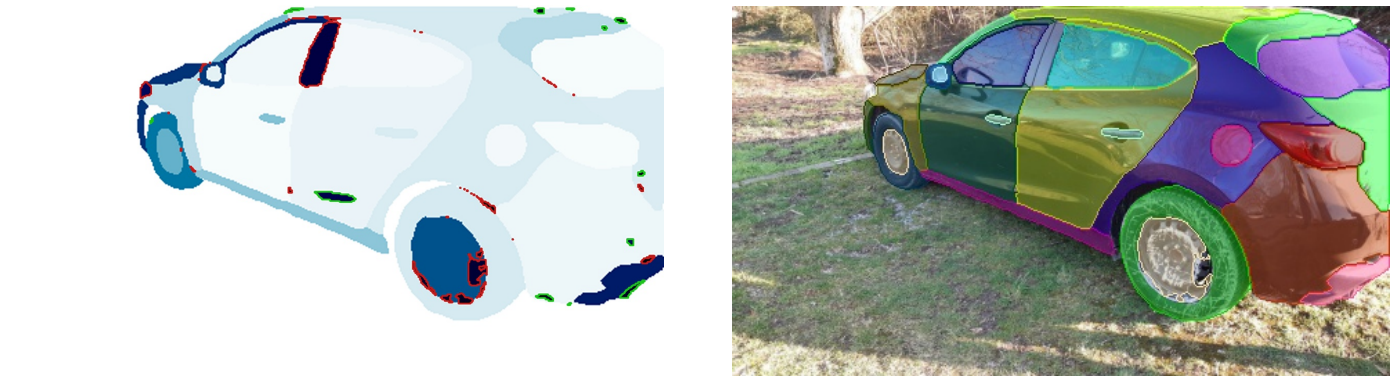 Uncertainty estimation for semantic segmentation and its application to insurance industry